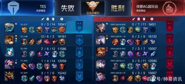 力付诸东流 力付诸东流