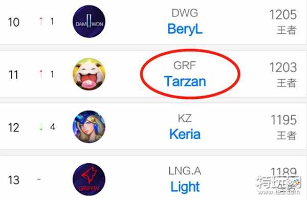 合理的驾驶 合理的驾驶