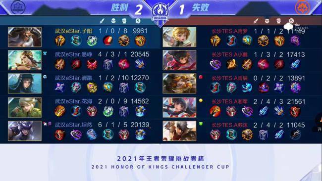 忘的視覺盛 忘的視覺盛